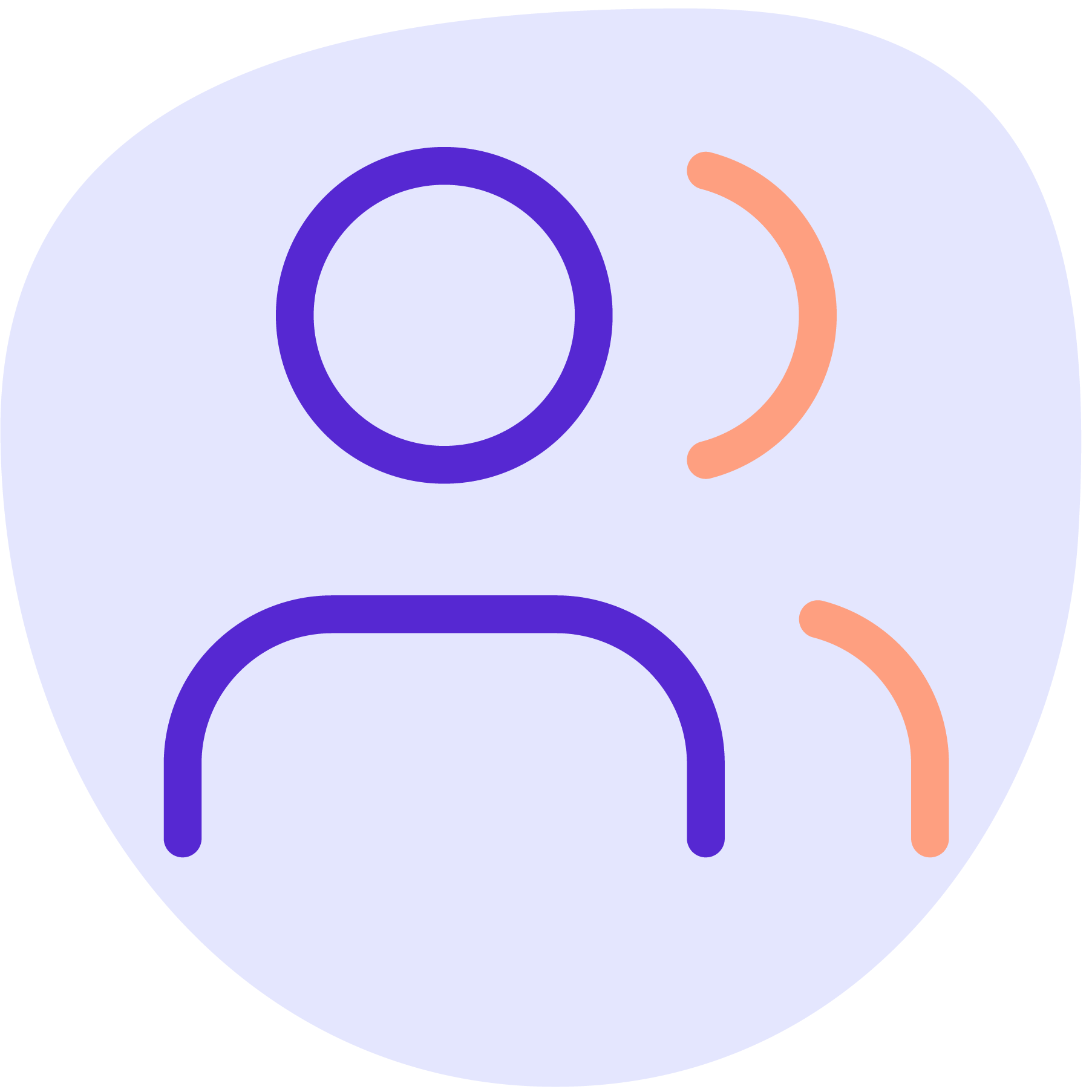 Features 2 image